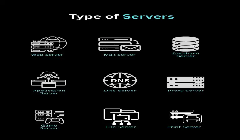 Understanding the Different Types of Servers and Their Functions