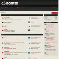 Boerse.cx