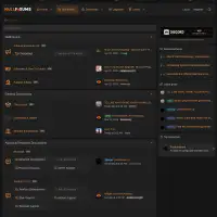 NullForums