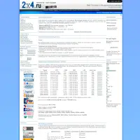 2x4 - выделенные сервера, VPS, качественный mysql php хостинг
