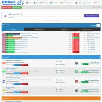 PHPost [🇪🇸 Spanish]